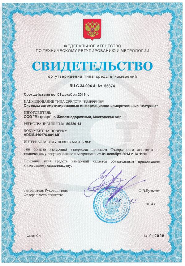 svidsystem