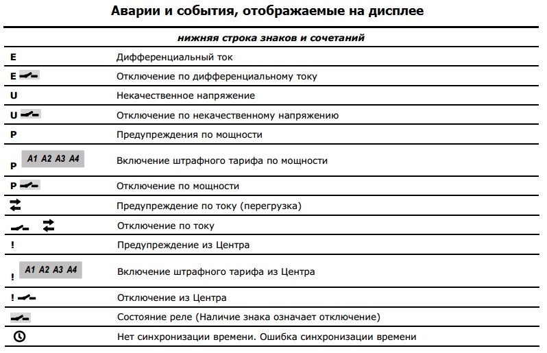 Аварии-5-серия.jpg