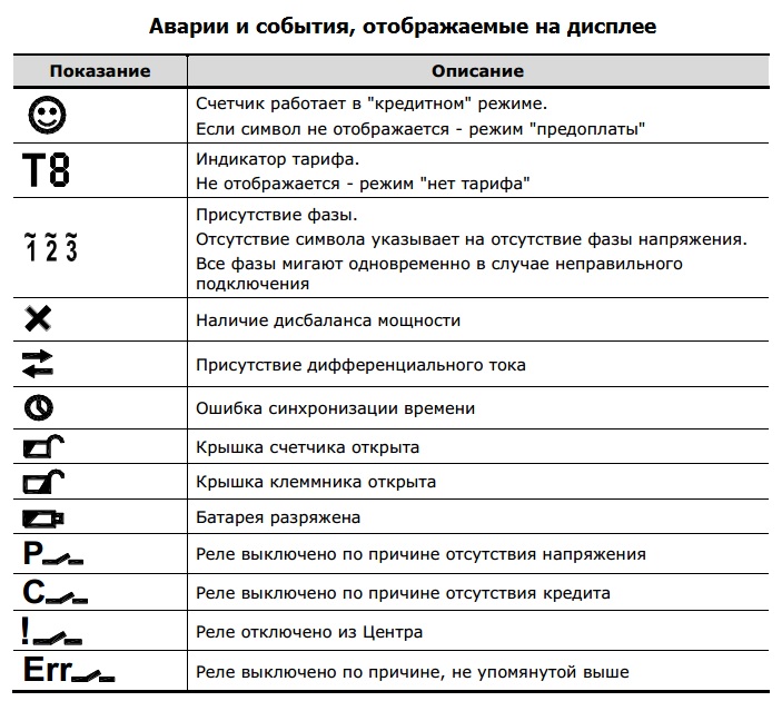Аварии-7-лайт.jpg