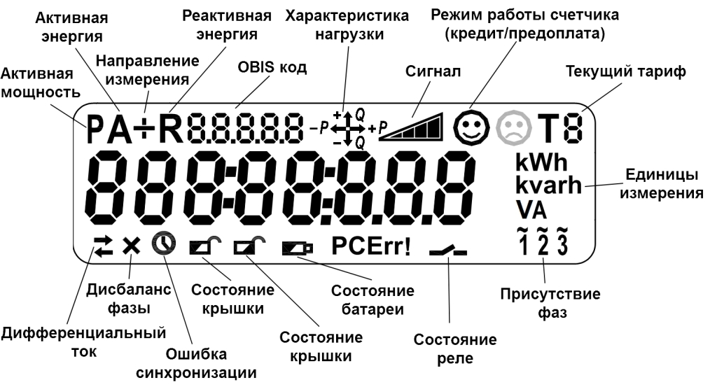 Дисплей-счетчика-_Extra_.jpg