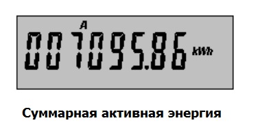Сумм.акт.энергия-5-серия.jpg